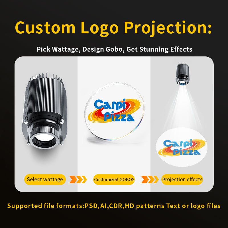 No Design Skills Needed: How to Customize Logo for Gobohub Gobo Projector in 4 Easy Steps
