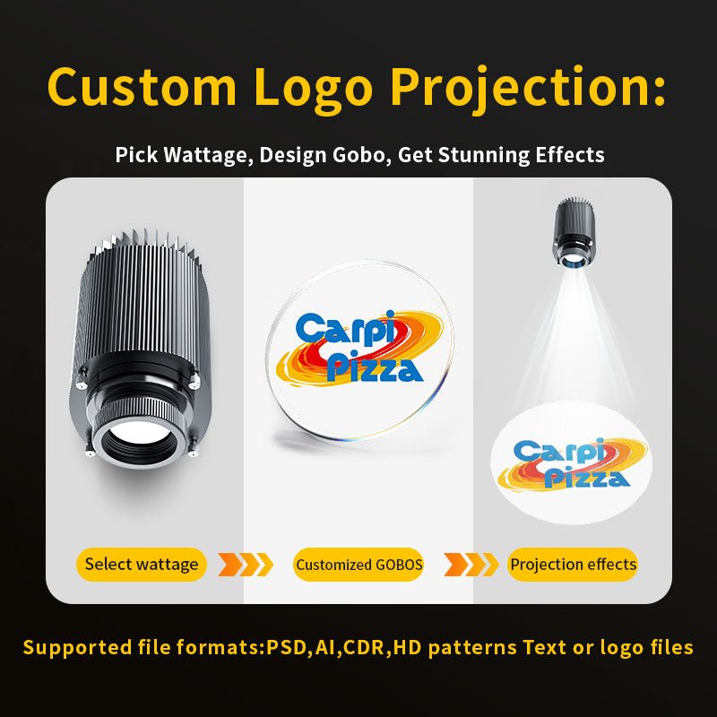 No Design Skills Needed: How to Customize Logo for Gobohub Gobo Projector in 4 Easy Steps - Gobohub