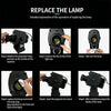What’s the Easiest Way to Replace Custom Gobo Slides? - Gobohub