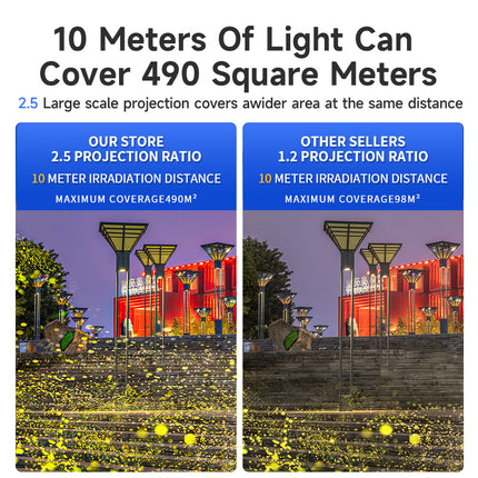 GOBOHUB 40w Outdoor remote Firefly Laser Light Dynamic Projection Light