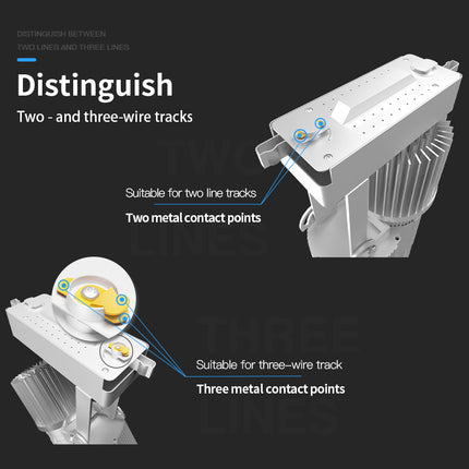 GOBOHUB 25W/35W/55W Track Gobo Effect Projection Light