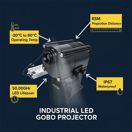 High-Power Industrial Gobo Safety Sign Projector Light