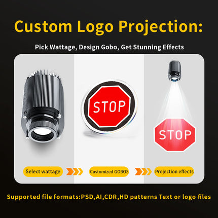 GOBOHUB 80w/100w Safety Light Industrial Warning Projection Light