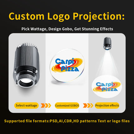 GOBOHUB 110w Custom Design Gobo Projector Outdoor Waterproof