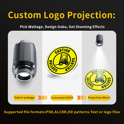 GOBOHUB 80w/100w Actual Forklift Safety Logo Warning Projection Lamp