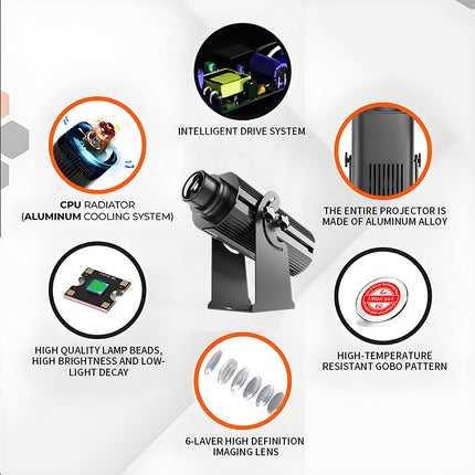 GOBOHUB 300W High-wattage Projection Light For Customized Gobo