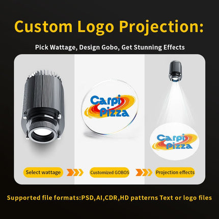 GOBOHUB 110w Custom Logo Rotating Gobo Projector - Gobohub