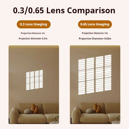 GOBOHUB 15w Indoor Window Shadow Projector Light - Gobohub