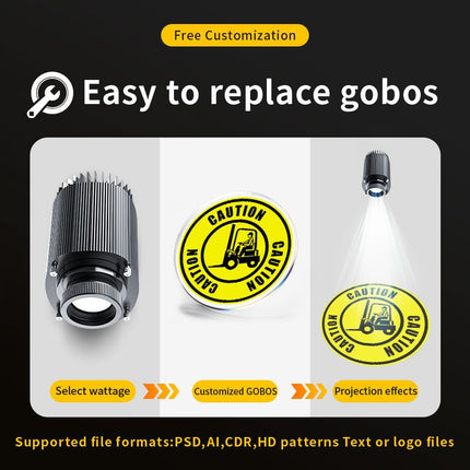 GOBOHUB 200W 300W Outdoor Indoor Industrial warning and safety caution signs projection lamp - Gobohub