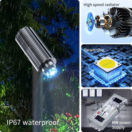 GOBOHUB 200W 300W Outdoor Indoor Industrial warning and safety caution signs projection lamp - Gobohub