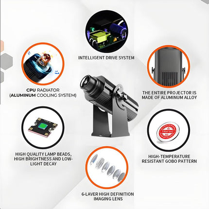 GOBOHUB 300W High - wattage Projection Light For Customized Gobo - Gobohub