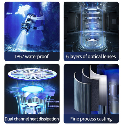 GOBOHUB 30w Indoor Outdoor Gobo Projector For Business Advertising - Gobohub