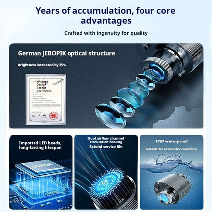 GOBOHUB 80w/100w Safety Light Industrial Warning Projection Light - Gobohub