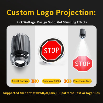 GOBOHUB 80w/100w Safety Light Industrial Warning Projection Light - Gobohub