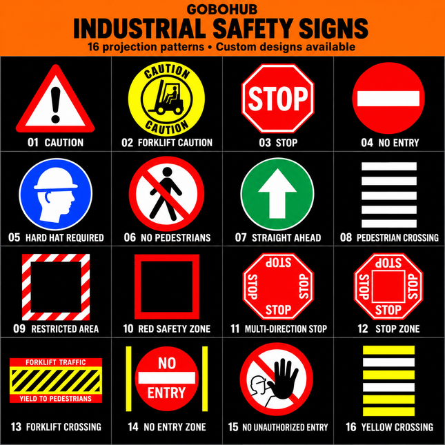 16 numbered industrial safety projection patterns with English labels, Gobohub