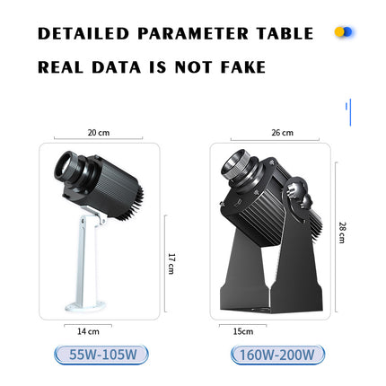 GOBOHUB 160W Outdoor Flowing Blue Sky and Clouds Animated Projector